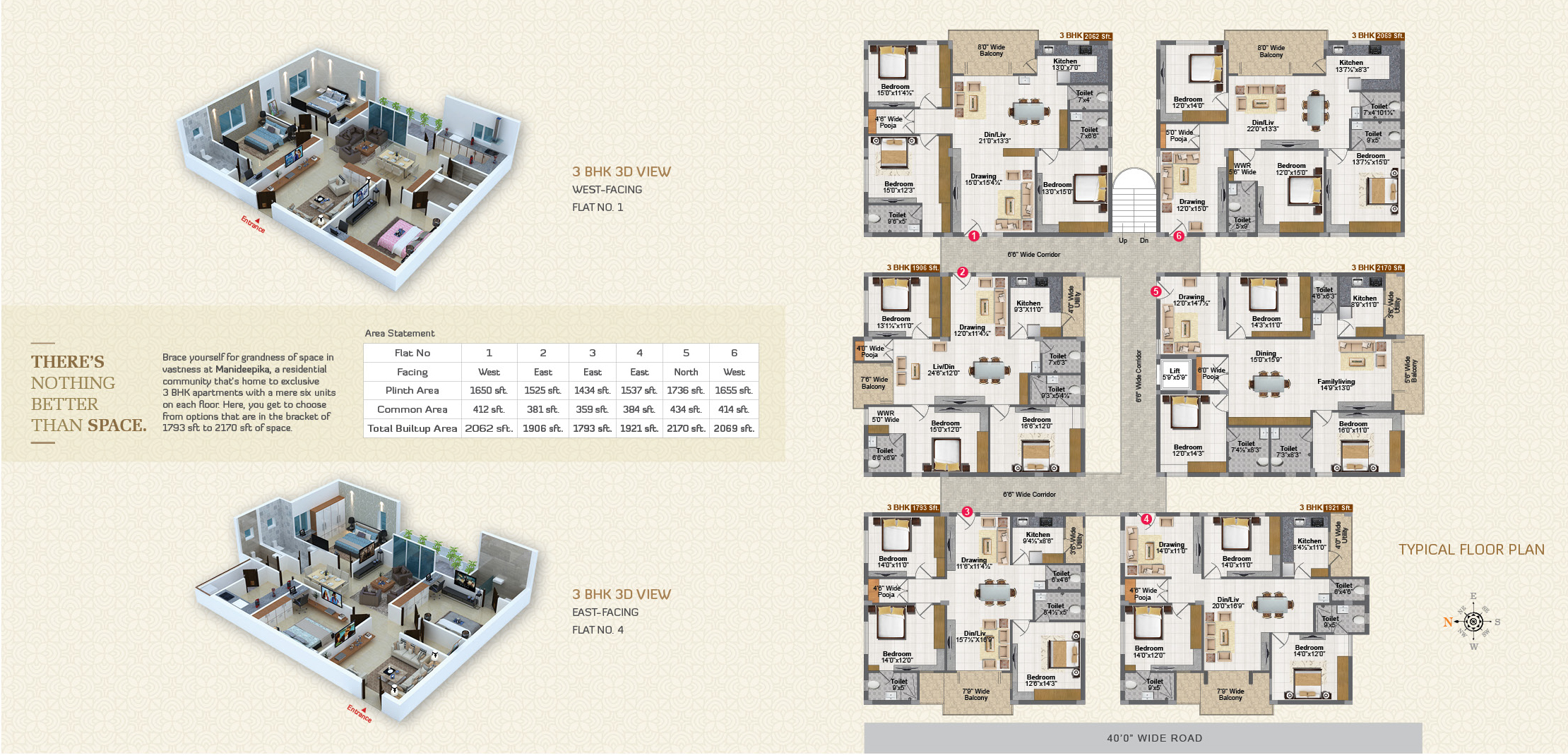 Eesha Infra Manideepika 3 Bhk Luxury Apartments Panchavati Colony